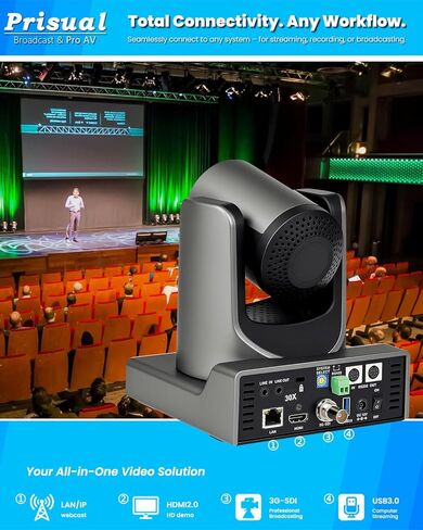 نظام كاميرا Prisual PTZ الجيل 5، تكبير بصري 30X، تتبع تلقائي متقدم بالذكاء الاصطناعي، حزمة PoE HDMI SDI PTZ لعبادة الكنيسة، (PTZ Bundle TEM-30S PROx2+PRO AI Joy Controller) in Kuwait