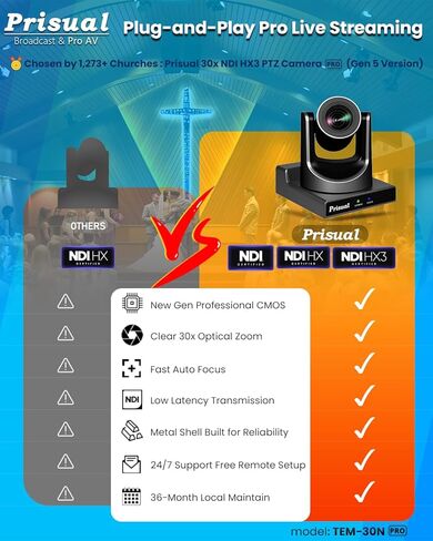 Prisual 2×TEM-30N PRO 30X Zoom NDI PTZ Camera with PRO AI Joy Keyboard Bundle, Gen-3 AI Tracking, PoE, SDI HDMI USB IP, Silent PTZ for Church Live Streaming Conference in Kuwait