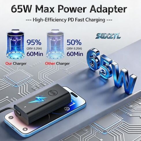 شاحن كمبيوتر محمول USB من النوع C بقدرة 65 وات متوافق مع كمبيوتر Dell، Latitude 5420 5430 5440 5450 5550 5520 7320 Inspiron 14 7425 16 7620 Chromebook 3100 3400 XPS 13 7390 محول 2 في 1 (USB نوع C) in Kuwait