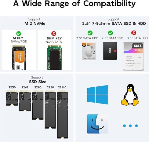 MAIWO NVMe to USB C Adapter, SATA to USB Cable, 10Gbps Tool Free Hard Drive Reader Enclosure for M.2 PCIe NVMe M Key & 2.5 Inch SATA SSD HDD, 5V 3A Power in Kuwait
