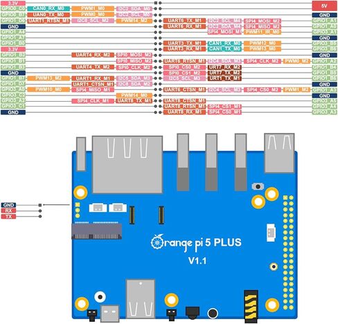 Orange Pi 5 Plus 16GB Rockchip RK3588 8 Core 64 Bit Single Board Computer, 2.4GHz Frequency 8K Video Decoding Open Source Development Board Run Orange Pi OS, Android, Debian, Ubuntu (5 Plus V2.1 16G) in Kuwait