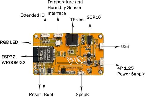 Bitcoin One Shot Miner,with Mini 2.8in Smart Display,Hashrate Up to 1010KH/s,Quiet and Easy to Set up,Mini Miner for Education, Demonstration, and Entertainment in Kuwait