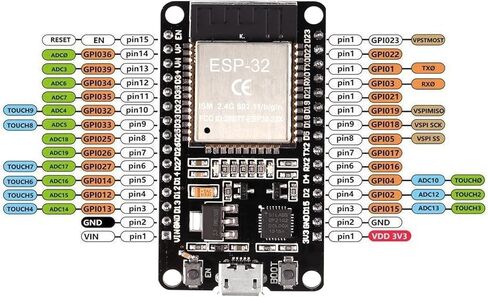1Pcs ESP32 CP2102 Micro Development Board integrates 30PIN Wi-Fi Bluetooth Dual Core USB for Easy Connection and Programming Networking Smart Component DIY Robot in Kuwait