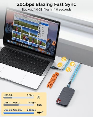 كابل USB C إلى C بطول 13 قدم 240 وات 20 جيجابت في الثانية، مقاوم للمضغ مضفر معدني، فيديو 4K@60 هرتز، سلك شحن سريع PD عالي التحمل لهاتف iPhone 17 Pro Max، MacBook، الشاشة in Kuwait