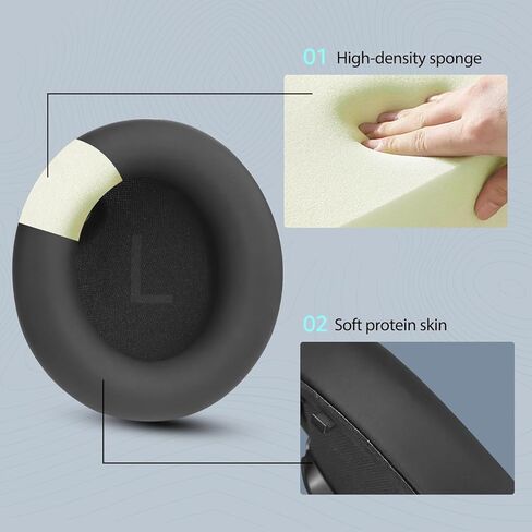 Replacement Earpads for Anker Sound core Space One (S1) Headphones, Earpads with Soft Protein Leather and Memory Foam Comfort Earpads (Black) in Kuwait