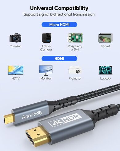 كابل Micro HDMI إلى HDMI بطول 10 أقدام، 4K@60 هرتز HDMI إلى كابل HDMI صغير عالي السرعة سلك جديلة من النايلون Micro HDMI يدعم HDR، ثلاثي الأبعاد، ARC، متوافق مع Raspberry Pi 5/4، الكاميرا، الكمبيوتر المحمول، الشاشة، HDTV in Kuwait