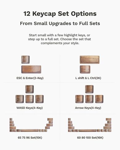 Black Walnut Wood Keycaps, Wooden Keycap for Mechanical Keyboard, OEM Profile, Artisan Key Caps Set, MX-Style Compatible, Single Keys & Complete Sets (R1 2.75U (1-Key)) in Saudi Arabia