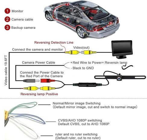 Backup Camera for Car - 170° Wide Angle License Plate Reverse Camera with IP68 Waterproof Metal Housing, Starlight Night Vision, HD/AHD Switchable for SUV RV Truck Sedan (RCA Connector) in Kuwait