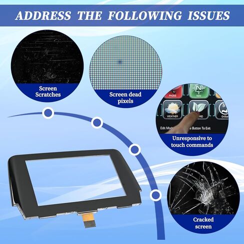 7 inch Touch Screen Digitizer 36-Pin Compatible with Mazda 6 2015 2016 Replace GML8611J0 GML8-61-1J0 Navigation Glass Panel in Kuwait