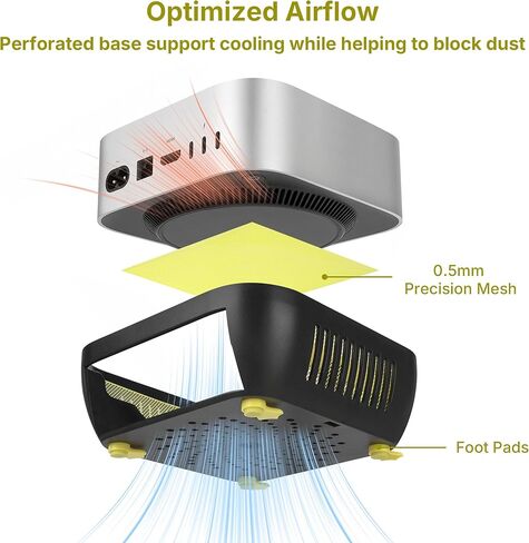 حامل قاعدة لجهاز Mac mini M4 وM4 Pro، وصول إلى زر الطاقة الأمامي، حامل تبريد ABS، تصميم مضاد للغبار والانزلاق لتدفق الهواء، تنظيم المكتب، ملحقات Mac mini M4 (أسود) in Kuwait