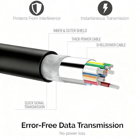 كابل وحدة تحكم تسلسلي USB إلى RJ12 متوافق مع كابل واجهة Meade #507 LX200، كابل وحدة تحكم مطور، 1.8 متر in Kuwait