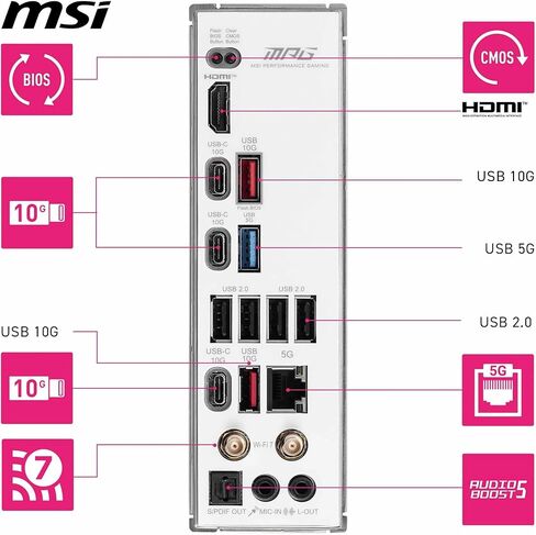 MSI MPG B850 Edge TI WiFi Motherboard, ATX - Supports AMD Ryzen 9000/8000 / 7000 Processors, AM5-80A SPS VRM, DDR5 Memory Boost (8400+MT/s OC), PCIe 5.0 x16, M.2 Gen5, Wi-Fi 7, 5G LAN (Renewed) in Kuwait