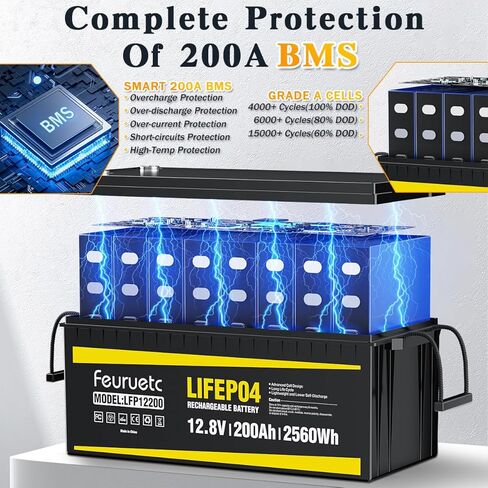 بطارية ليثيوم LiFePO4 12 فولت 200 أمبير، مدمجة 200 أمبير BMS، تخزين طاقة 2560 وات في الساعة، بطارية فوسفات الحديد 8000-15000 ذات دورات عميقة للطاقة الشمسية، محرك التصيد، RV (قطعتان) in Saudi Arabia