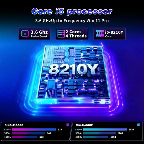 كمبيوتر محمول مقاس 16 بوصة، شاشة FHD IPS 1200 بكسل، كمبيوتر محمول للألعاب i5 (يصل إلى 3.6 جيجا هرتز) لذاكرة الوصول العشوائي 16 جيجا بايت و512 جيجا بايت SSD، واي فاي ثنائي النطاق BT5.0، بطارية طويلة الأمد، كمبيوتر Win 11 Pro للألعاب، كمبيوتر محمول لطلاب ال in Kuwait