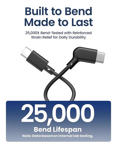 AR Smart Glasses USB-C Cable, 20Gbps USB 3.2 Gen2 Data & 60W Fast Charging – Compatible with XREAL Air/One, VITURE Pro XR, Rokid Max, RayNeo and More; 125° Ergonomic L-Shape Connector (6.6 FT（2M）) in Saudi Arabia
