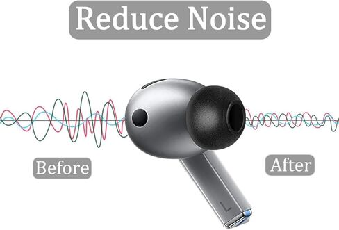 أطراف أذن إسفنجية متوافقة مع سماعات أذن Galaxy Buds 4 Pro SM-R640N 2026، مقاسات S/M/L/XL 4 أزواج أطراف بديلة من إسفنج الذاكرة الناعمة، متوافقة مع Galaxy Buds 4 Pro SM-R640N 4 أزواج smlxl in Kuwait