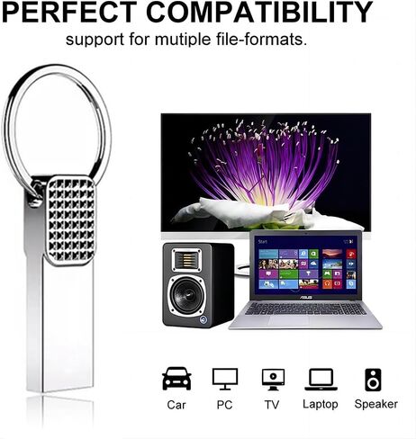 محرك فلاش USB سعة 128 جيجابايت مع محول من النوع C، محرك قلم USB 2.0 عالي السرعة، شريحة ذاكرة تخزين صغيرة للهاتف/الوسادة/الكمبيوتر الشخصي/الكمبيوتر المحمول - (فضي 128 جيجابايت) in Kuwait