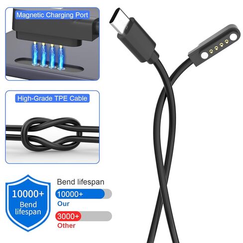 Charger for PLAUD Note AI Voice Recorder,Plaid Charger Replacement 2 Pack USB-C Charging Cable Cord for PLAUD Note Pro(3.3ft/1m) in Kuwait