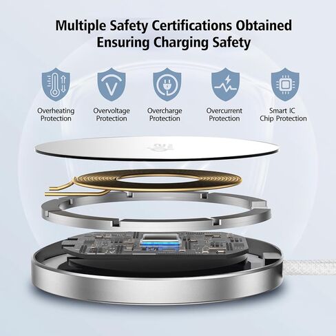 Magnetic Wireless Charger 2Pack 25W Qi2 for Magsafe Charger for iPhone 17/16/15/14/13/12Pro Max, Air pods 4-2Pro, Samsung Galaxy, Google Pixel, and More, Lightweight for Travel Home Office Desk(White) in Kuwait