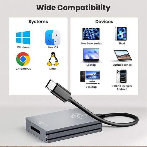 CFexpress Type B Card Reader - All-Aluminum 10Gbps USB 3.2 Gen 2, Professional CFexpress Type B Card Adapter with Superior Heat Dissipation, Compatible with iPhone 16/17, iPad, MacBook, PC, Android in Kuwait