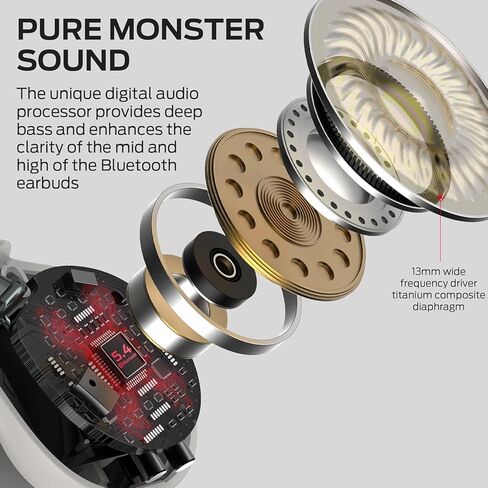 سماعات رأس Monster Open Ear AC600، سماعات أذن لاسلكية بلوتوث 5.4 مع ستيريو هاي فاي، سماعات أذن بمشبك مع مكالمة واضحة ENC، وقت تشغيل 21 ساعة، سماعات رأس لاسلكية مقاومة للماء IPX6 لممارسة الرياضة في الهواء الطلق in Kuwait