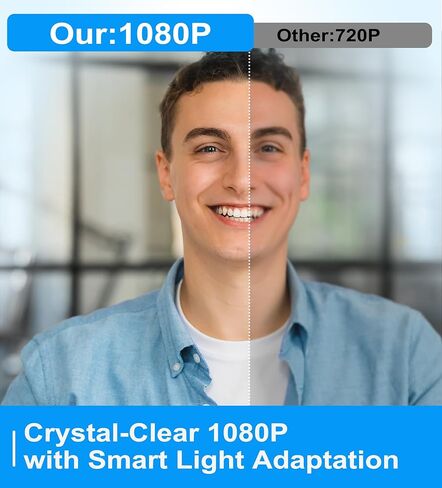 Eye Contact 1080P Webcam with Microphone Center Screen Webcam USB C/A for PC and Laptop, Middle Screen Camera Adjustable Focus, Center Cam for Windows/macOS 02 in Kuwait