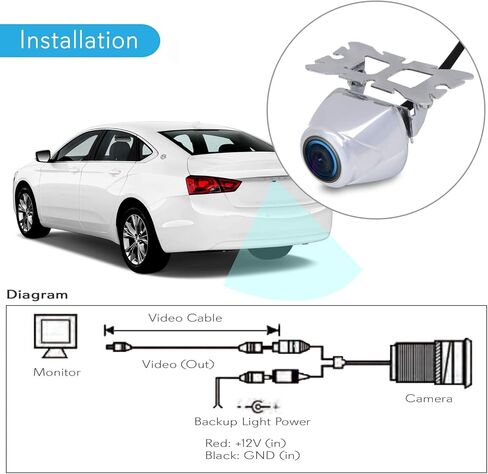 Pyle Car Rearview Backup Camera - Compact, Night Vision Illumination, Stainless Steel, Waterproof, Tilt-Adjustable Cam Lens Angle, Parking Reverse Cam - PLCM2720 in Kuwait