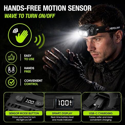KINGBRO 2-Pack Rechargeable Headlamp, 1200 Lumens LED Head Light with Motion Sensor, USB-C Fast Charge, 45° Adjustable, 7 Modes with Red Light, IPX4 Waterproof for Running, Camping, Hard Hat in Kuwait
