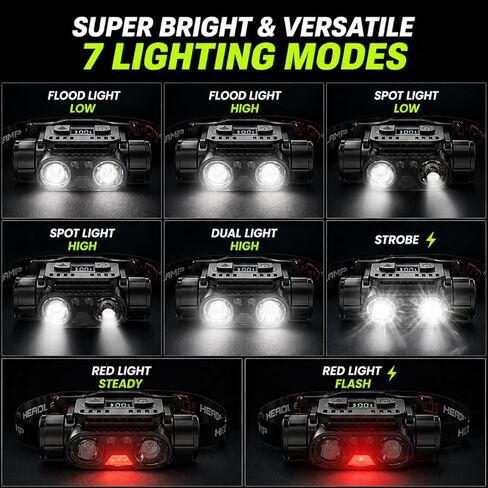 KINGBRO 2-Pack Rechargeable Headlamp, 1200 Lumens LED Head Light with Motion Sensor, USB-C Fast Charge, 45° Adjustable, 7 Modes with Red Light, IPX4 Waterproof for Running, Camping, Hard Hat in Kuwait