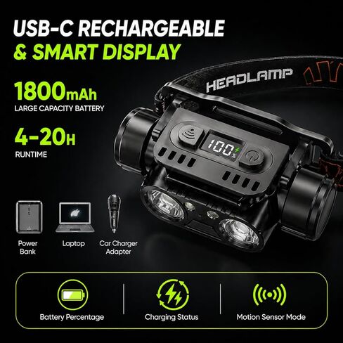 KINGBRO 2-Pack Rechargeable Headlamp, 1200 Lumens LED Head Light with Motion Sensor, USB-C Fast Charge, 45° Adjustable, 7 Modes with Red Light, IPX4 Waterproof for Running, Camping, Hard Hat in Kuwait