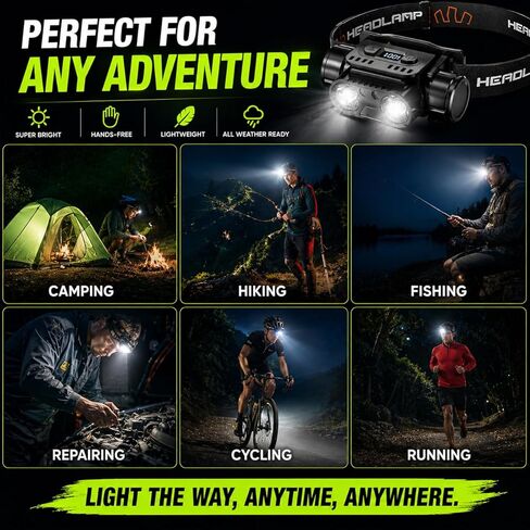 KINGBRO 2-Pack Rechargeable Headlamp, 1200 Lumens LED Head Light with Motion Sensor, USB-C Fast Charge, 45° Adjustable, 7 Modes with Red Light, IPX4 Waterproof for Running, Camping, Hard Hat in Kuwait