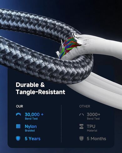 محول Switch 2 Dock HDMI 2.1، مخرج HDR فائق 4K 144 هرتز 120 هرتز و48 جيجابت في الثانية، شحن سريع PD 100 وات، محطة إرساء محمولة للسفر للتلفزيون، متوافقة مع نينتندو سويتش 2 (أقل من V21.0.0 فقط)/OLED/2017 in Kuwait