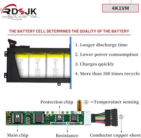 4K1VM Laptop Battery for Dell G7 17 7700 Series W62W6 0W62W6 XYCW0 0XYCW0 9TM7D 09TM7D V0GMT NCC3D 0NCC3D NYD3W 0NYD3W TJDRR 0TJDRR 3ICP7/54/65-2 11.4V 97Wh in Kuwait