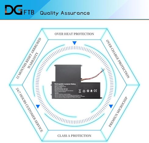 DGFTB UTL-516698-3S 516698-3S 516698 New Laptop Battery Replacement for RTDPART EVOO EVC156-1BK EVC156-2BK ECV156-1 ECV156-2 ECV15 (11.4V 51.3W/4500mAh) in Kuwait