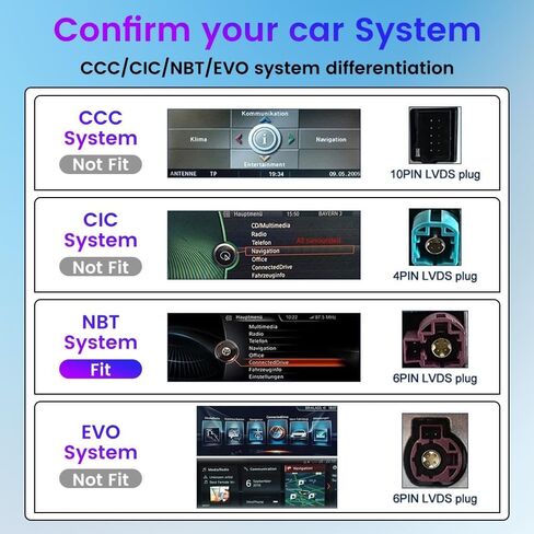 for BMW X1/X2 2016-2018 NBT 10.25" Car CarPlay Android Auto Navigation Stereo GPS Radio Display IPS Touchscreen Headunit Tablet Media Player in Kuwait