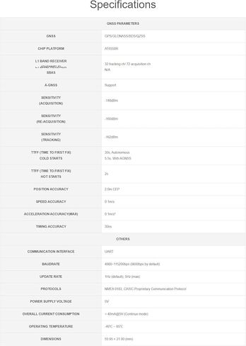 وحدة L76K GNSS لـ Raspberry Pi Pico، تدعم GPS/BeiDou (BDS) / GLONASS/QZSS، تدعم وظيفة A-GNSS @XYGStudy (Pico-GPS-L76K) in Kuwait