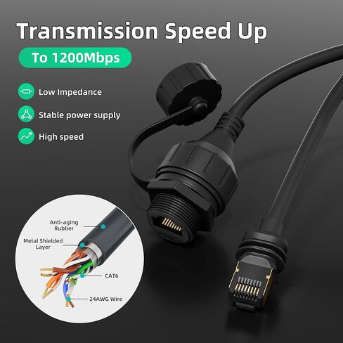 EAZUSE Starlink Ethernet Adapter Gen 3/Mini, Starlink Mini Cable Extension to RJ45 Coupler + Starlink Gen 3 Standard Protective Case Cover in Kuwait