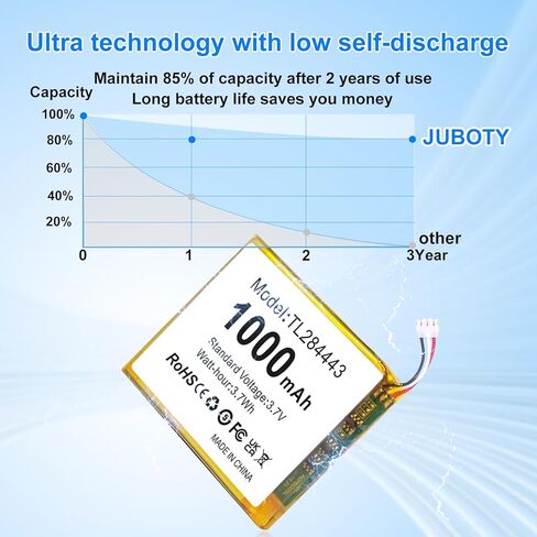 TL284443 Battery, 2026 Upgraded 1000mAh Inner Li-Ion Battery Replacement for Google Nest Learning Thermostat 2nd /3rd Gen, Model T3007ES, T3008US, T4000ES, A0013, with Repair Tools (TL284443,1Pack,A) in Kuwait