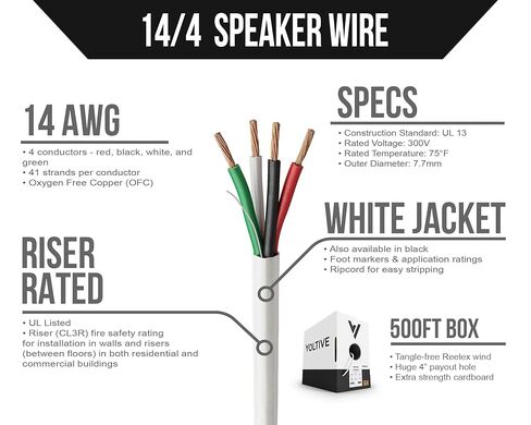 Voltive 14/4 Speaker Wire, Riser CL3R, White, 500ft - 14AWG, 4 Conductors, Stranded Oxygen-Free Copper, UL Listed - V-1270-2 in Saudi Arabia