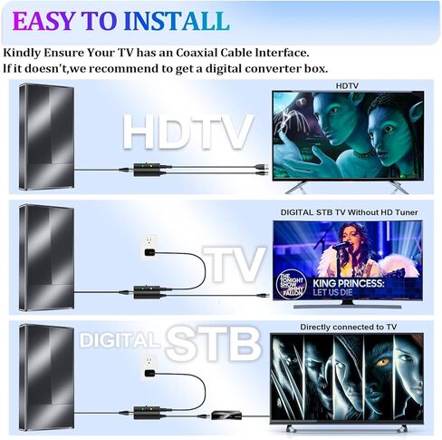2026 Strongest TV Antenna Indoor, 5500+ Miles Outdoor Long Ranges, Digital Antenna for Smart TV, Best Amplifier Signal Booster Support 8K 4K 1080p All TVs VHF UHF - 50FT Cable/AC Adapter in Kuwait