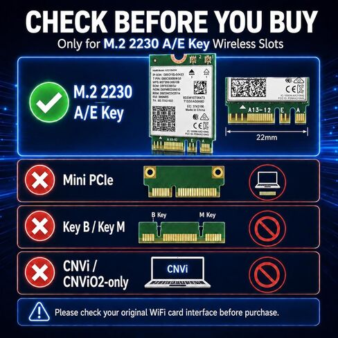 WiFi 6E AX210 NGW Wireless Card, M.2 2230 Laptop WiFi Module with Bluetooth 5.3, Tri-Band 5400Mbps Network Adapter, MU-MIMO, OFDMA, 160MHz, Supports Windows 10/11 64-bit in Kuwait