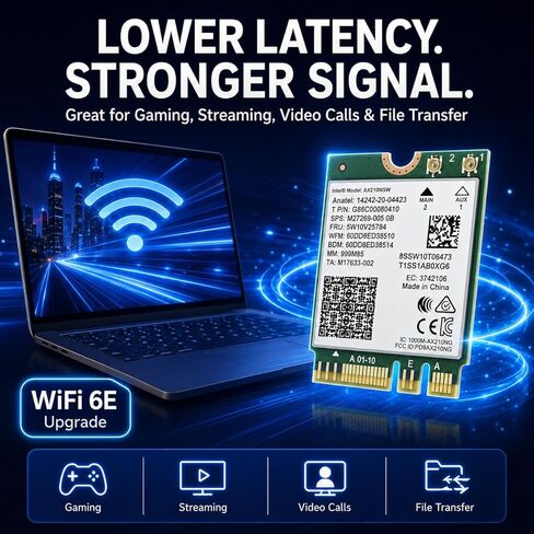 WiFi 6E AX210 NGW Wireless Card, M.2 2230 Laptop WiFi Module with Bluetooth 5.3, Tri-Band 5400Mbps Network Adapter, MU-MIMO, OFDMA, 160MHz, Supports Windows 10/11 64-bit in Kuwait
