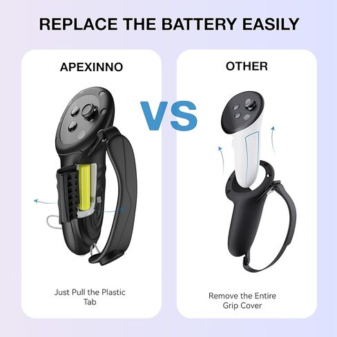 APEXINNO VR Silicone Face Pad Cover and VR Extended Controller Cover for Meta Quest 3 Accessories in Kuwait