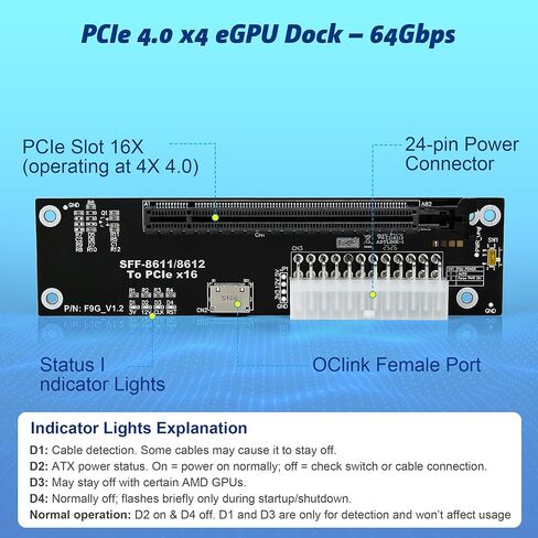 قاعدة PCIe 4.0 x4 64 جيجابت في الثانية eGPU مع كابل OCuLink SFF-8611 مقاس 29.5 بوصة، وOCuLink SFF-8612 8311 إلى PCIe x16 قاعدة GPU خارجية لأجهزة الكمبيوتر المحمول وأجهزة الكمبيوتر الصغيرة، وتدعم حاوية GPU الخارجية بطاقة الرسومات الخارجية in Kuwait