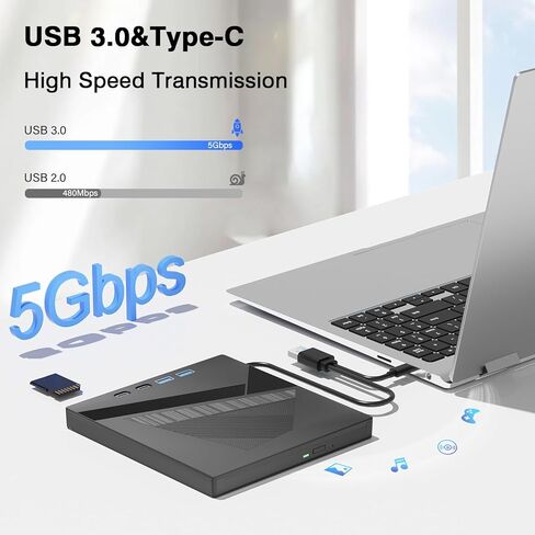 محرك أقراص CD/DVD خارجي 7 في 1 للكمبيوتر المحمول، مشغل DVD USB3.0 ونوع C لسطح المكتب المحمول مع قارئ بطاقة SD محرك أقراص DVD/CD محمول للكمبيوتر الشخصي، ناسخ أقراص مضغوطة متوافق مع نظام التشغيل Windows XP/7/8/10، Linux Mac OS in Kuwait