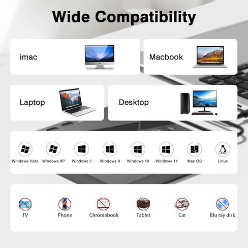 محرك أقراص CD/DVD خارجي 7 في 1 للكمبيوتر المحمول، مشغل DVD USB3.0 ونوع C لسطح المكتب المحمول مع قارئ بطاقة SD محرك أقراص DVD/CD محمول للكمبيوتر الشخصي، ناسخ أقراص مضغوطة متوافق مع نظام التشغيل Windows XP/7/8/10، Linux Mac OS in Kuwait
