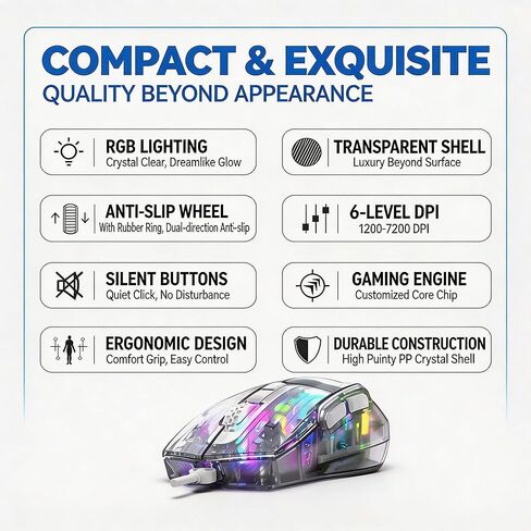 【 USB - طول كابل 57 بوصة - أحدث هيكل شفاف بالكامل لعام 2026 】 ماوس سلكي RGB بصري للألعاب، التوصيل والتشغيل، تأثير كتم الصوت، 7200 نقطة في البوصة، تأثير ضوء قابل للتبديل، مناسب للكمبيوتر الشخصي وسطح المكتب والكمبيوتر المحمول in Kuwait