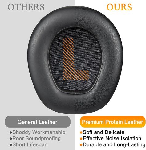 SOULWIT Professional Replacement Earpads Cushions for JBL Quantum 400 (Q400) Headphones, Ear Pads with Softer Protein Leather - Black in Kuwait