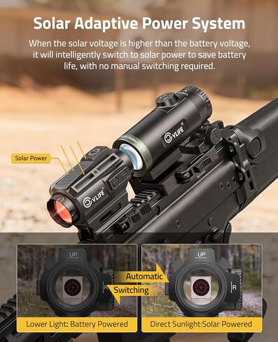 CVLIFE BearPower Solar Multi Reticle Red Dot and 5X Magnifier Combo، مكبر مدمج لتخفيف العين مقاس 3.14 بوصة، عدسة كبيرة 25 مم لحركة الحركة البصرية وتركيب سريع التحرير، شاهد مشترك مطلق مع الوجه إلى الجانب. in Kuwait