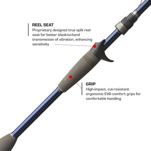 قضبان الصب Duckett Fishing Jacob Wheeler Signature 2.0، وقضبان الغزل والكرنك، مصممة من Pro Angler، خفيفة الوزن للغاية ومتوازنة، بطانيات متعددة المعامل تعمل باللمس in Kuwait